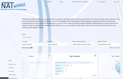 Screenshot der Datenbank