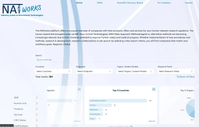 Ein Screenshot der Datenbank